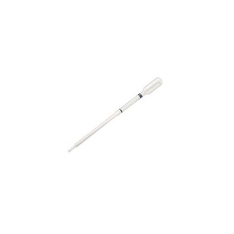 Glass Capillary Pipette & Plunger